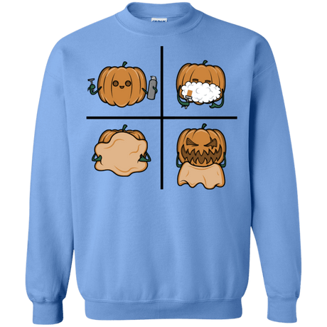 Sweatshirts Carolina Blue / S Pumpkin Shave Crewneck Sweatshirt