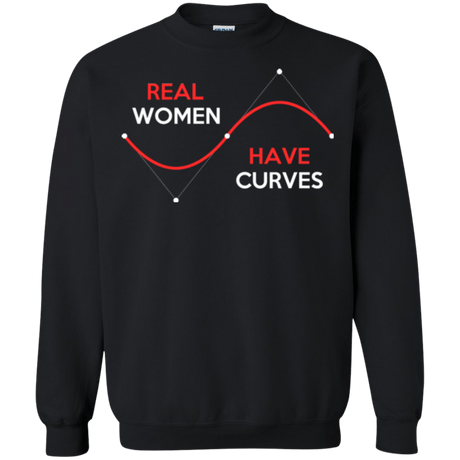 Sweatshirts Black / Small Real Women Crewneck Sweatshirt