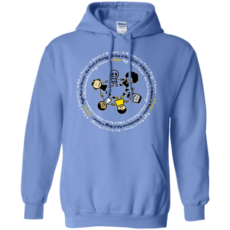 Sweatshirts Carolina Blue / S Support Family Pullover Hoodie
