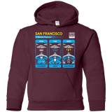 Sweatshirts Maroon / YS Three Storms Youth Hoodie