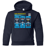 Sweatshirts Navy / YS Three Storms Youth Hoodie