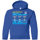 Sweatshirts Royal / YS Three Storms Youth Hoodie