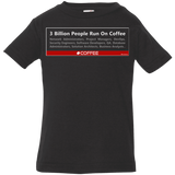 T-Shirts Black / 6 Months 3 Billion People Run On Java Infant Premium T-Shirt