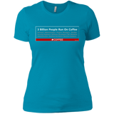 T-Shirts Turquoise / X-Small 3 Billion People Run On Java Women's Premium T-Shirt
