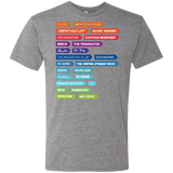 T-Shirts Premium Heather / S 80s Classics Men's Triblend T-Shirt