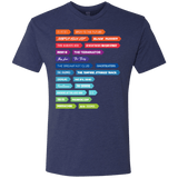 T-Shirts Vintage Navy / S 80s Classics Men's Triblend T-Shirt