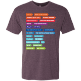 T-Shirts Vintage Purple / S 80s Classics Men's Triblend T-Shirt