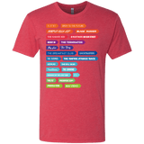 T-Shirts Vintage Red / S 80s Classics Men's Triblend T-Shirt