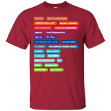 T-Shirts Cardinal / S 80s Classics T-Shirt