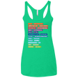 T-Shirts Envy / X-Small 80s Classics Women's Triblend Racerback Tank