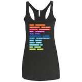 T-Shirts Vintage Black / X-Small 80s Classics Women's Triblend Racerback Tank