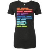 T-Shirts Vintage Black / S 80s Classics Women's Triblend T-Shirt