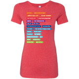 T-Shirts Vintage Red / S 80s Classics Women's Triblend T-Shirt