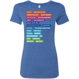 T-Shirts Vintage Royal / S 80s Classics Women's Triblend T-Shirt