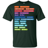 T-Shirts Forest / YXS 80s Classics Youth T-Shirt