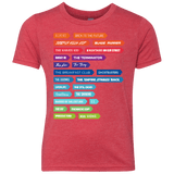 T-Shirts Vintage Red / YXS 80s Classics Youth Triblend T-Shirt