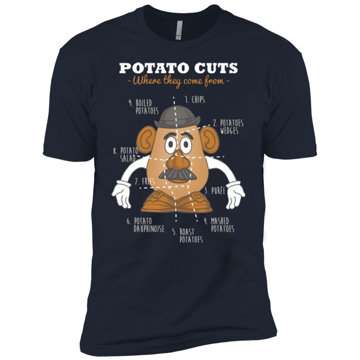 T-Shirts Midnight Navy / YXS A Potato Anatomy Boys Premium T-Shirt