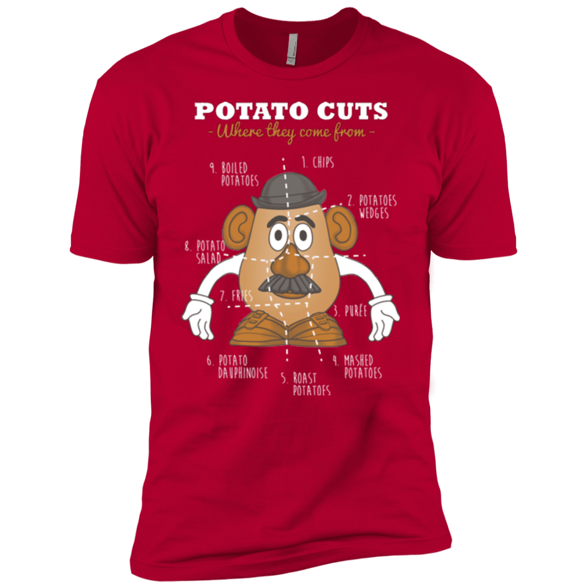 T-Shirts Red / YXS A Potato Anatomy Boys Premium T-Shirt