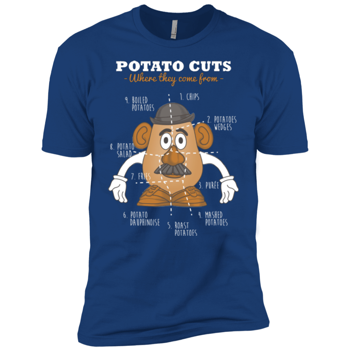T-Shirts Royal / YXS A Potato Anatomy Boys Premium T-Shirt