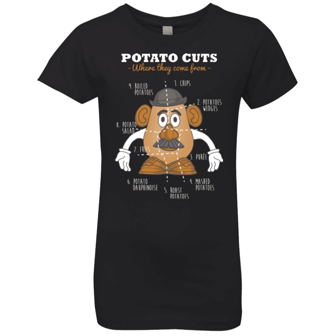 T-Shirts Black / YXS A Potato Anatomy Girls Premium T-Shirt