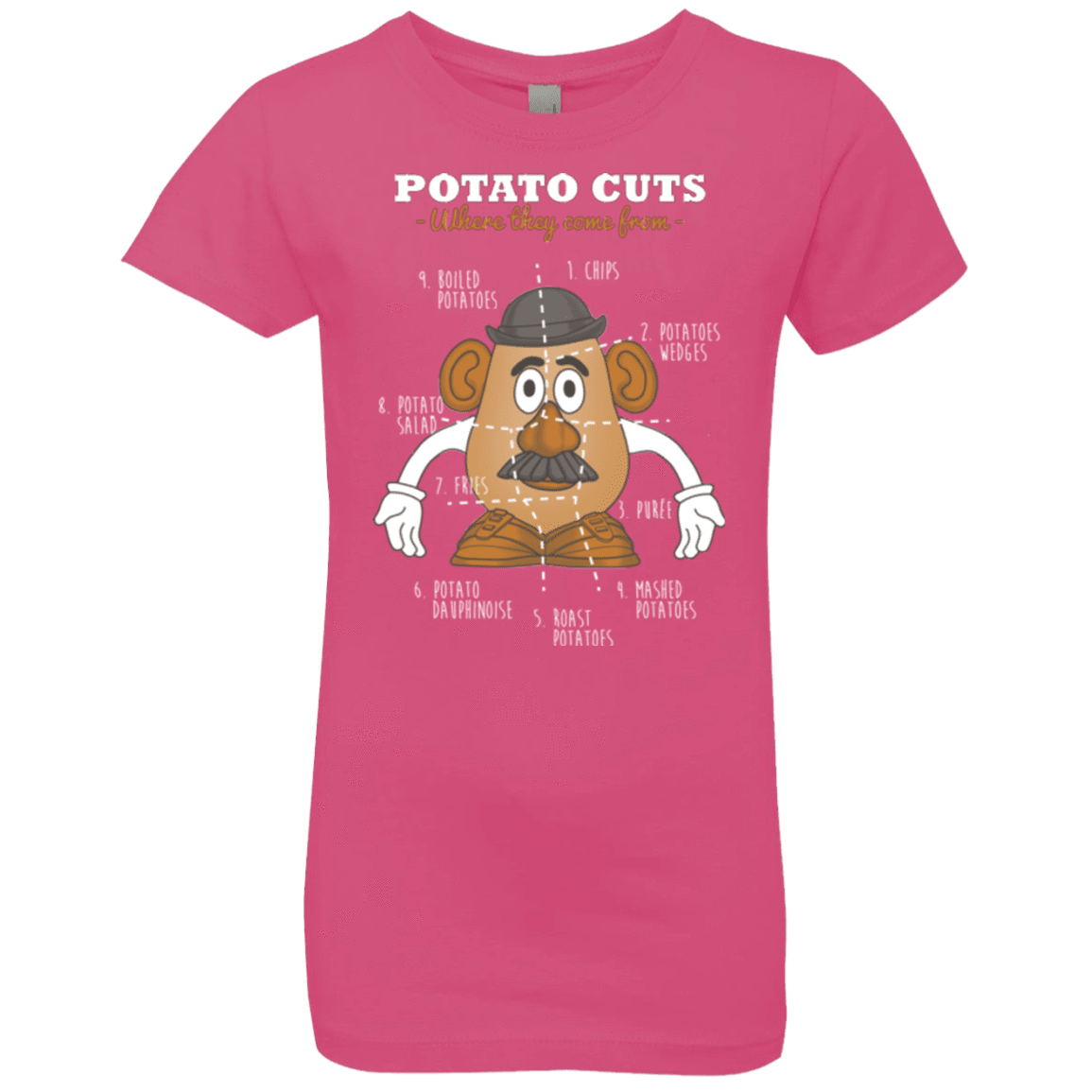 T-Shirts Hot Pink / YXS A Potato Anatomy Girls Premium T-Shirt