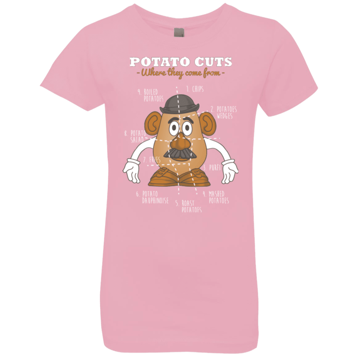 T-Shirts Light Pink / YXS A Potato Anatomy Girls Premium T-Shirt