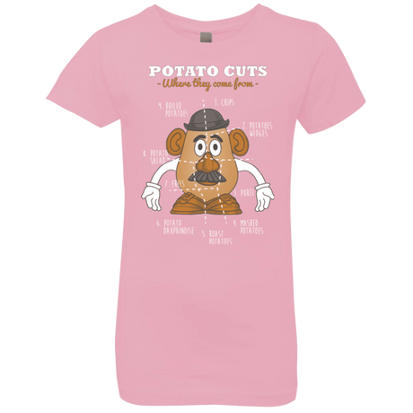 T-Shirts Light Pink / YXS A Potato Anatomy Girls Premium T-Shirt