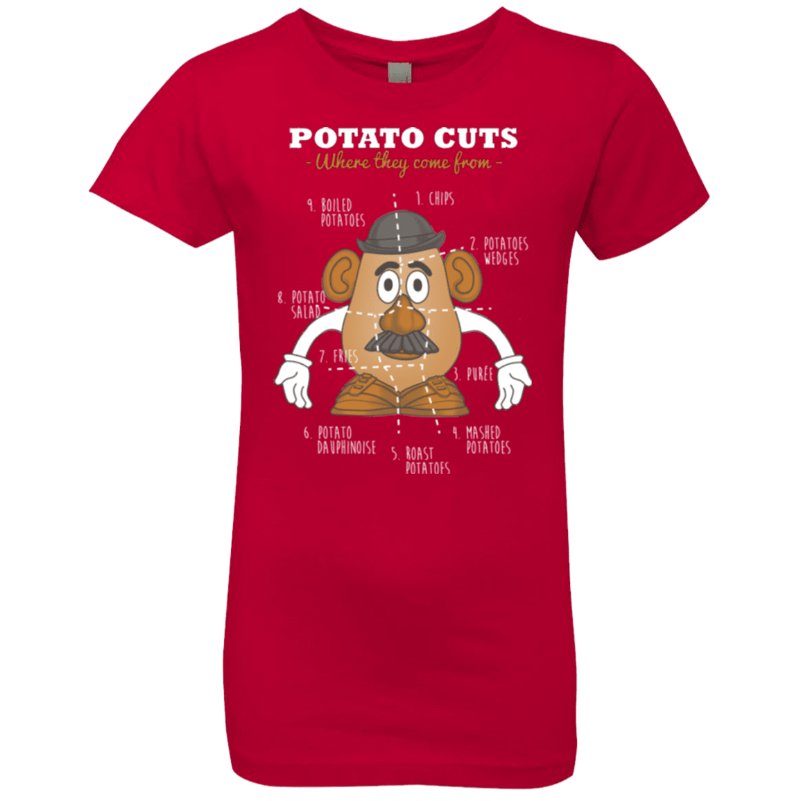 T-Shirts Red / YXS A Potato Anatomy Girls Premium T-Shirt