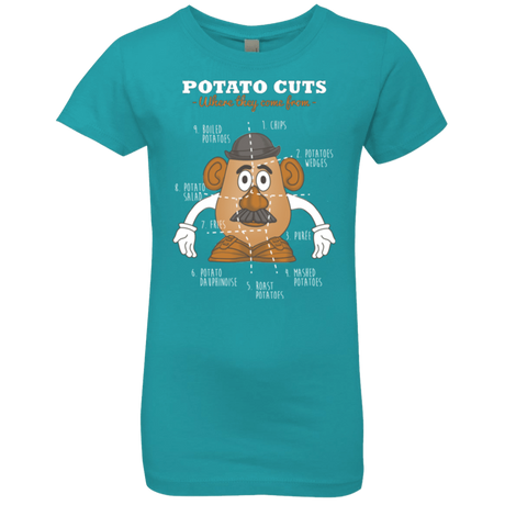 T-Shirts Tahiti Blue / YXS A Potato Anatomy Girls Premium T-Shirt