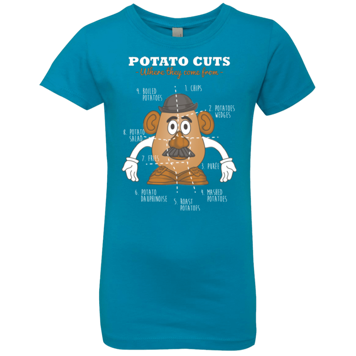 T-Shirts Turquoise / YXS A Potato Anatomy Girls Premium T-Shirt