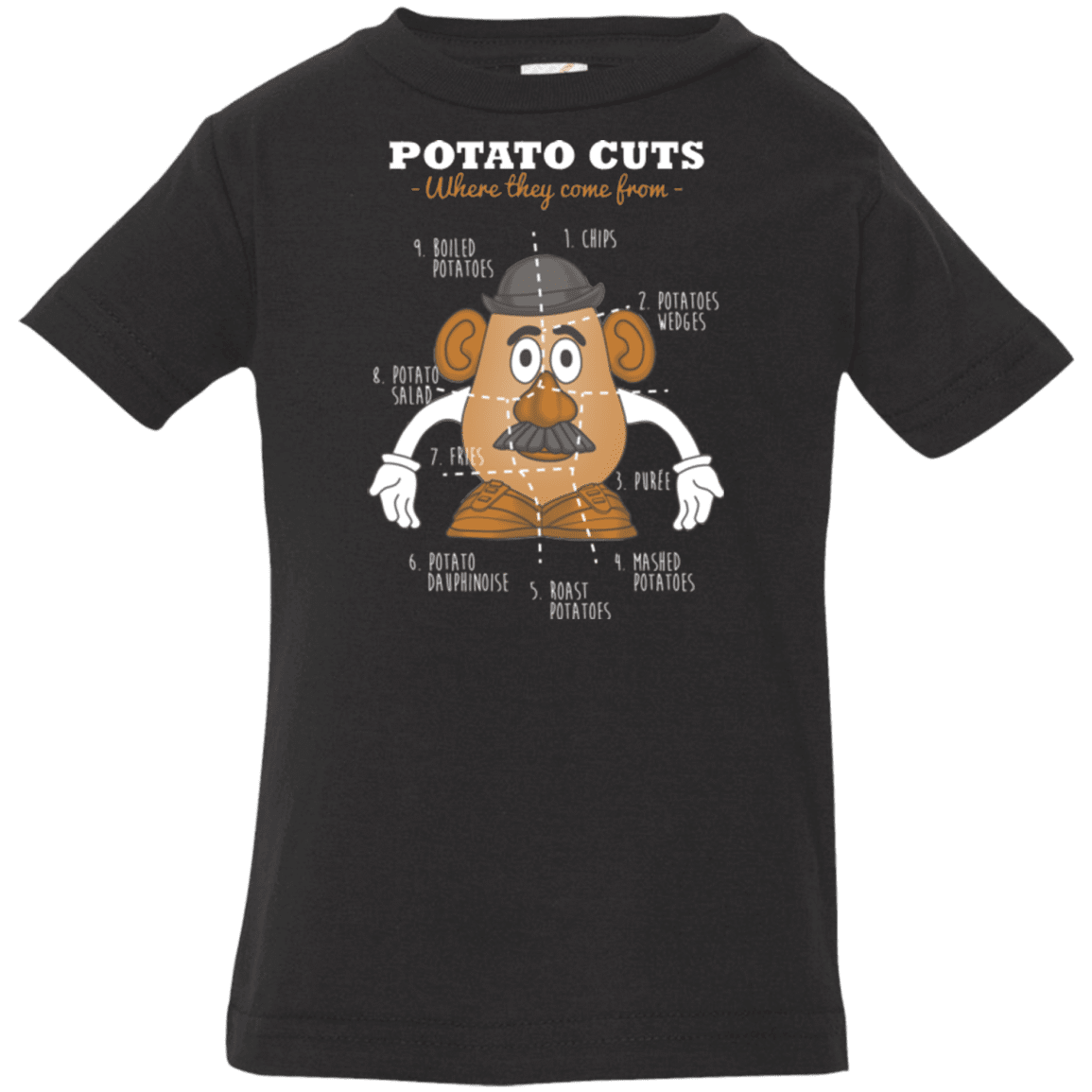 T-Shirts Black / 6 Months A Potato Anatomy Infant Premium T-Shirt