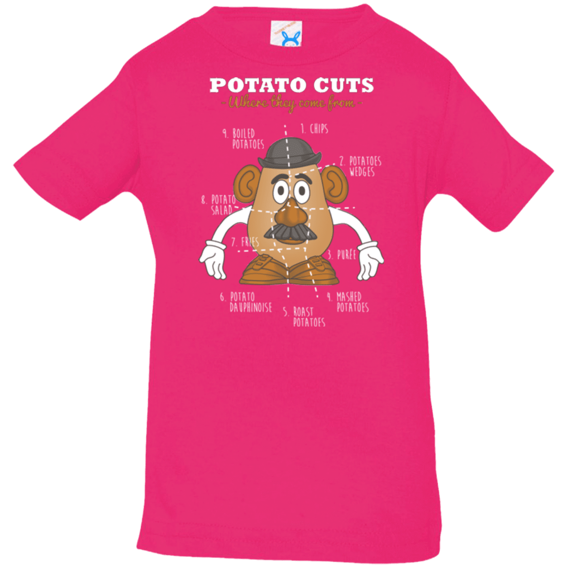 T-Shirts Hot Pink / 6 Months A Potato Anatomy Infant Premium T-Shirt