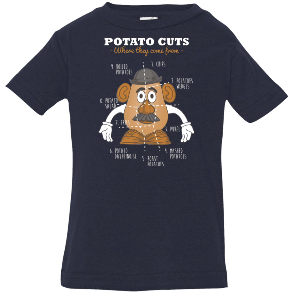 T-Shirts Navy / 6 Months A Potato Anatomy Infant Premium T-Shirt