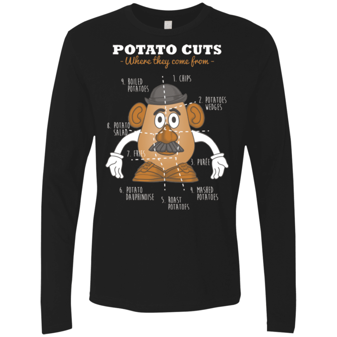 T-Shirts Black / Small A Potato Anatomy Men's Premium Long Sleeve