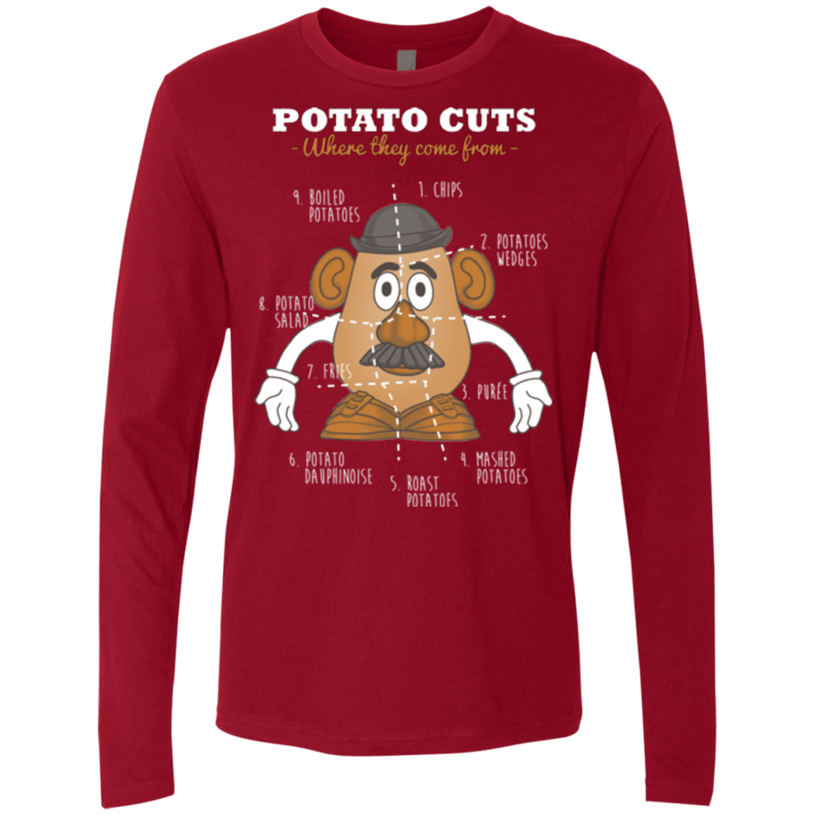 T-Shirts Cardinal / Small A Potato Anatomy Men's Premium Long Sleeve