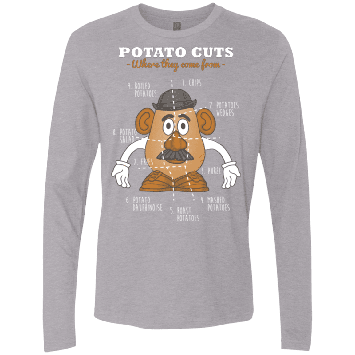 T-Shirts Heather Grey / Small A Potato Anatomy Men's Premium Long Sleeve