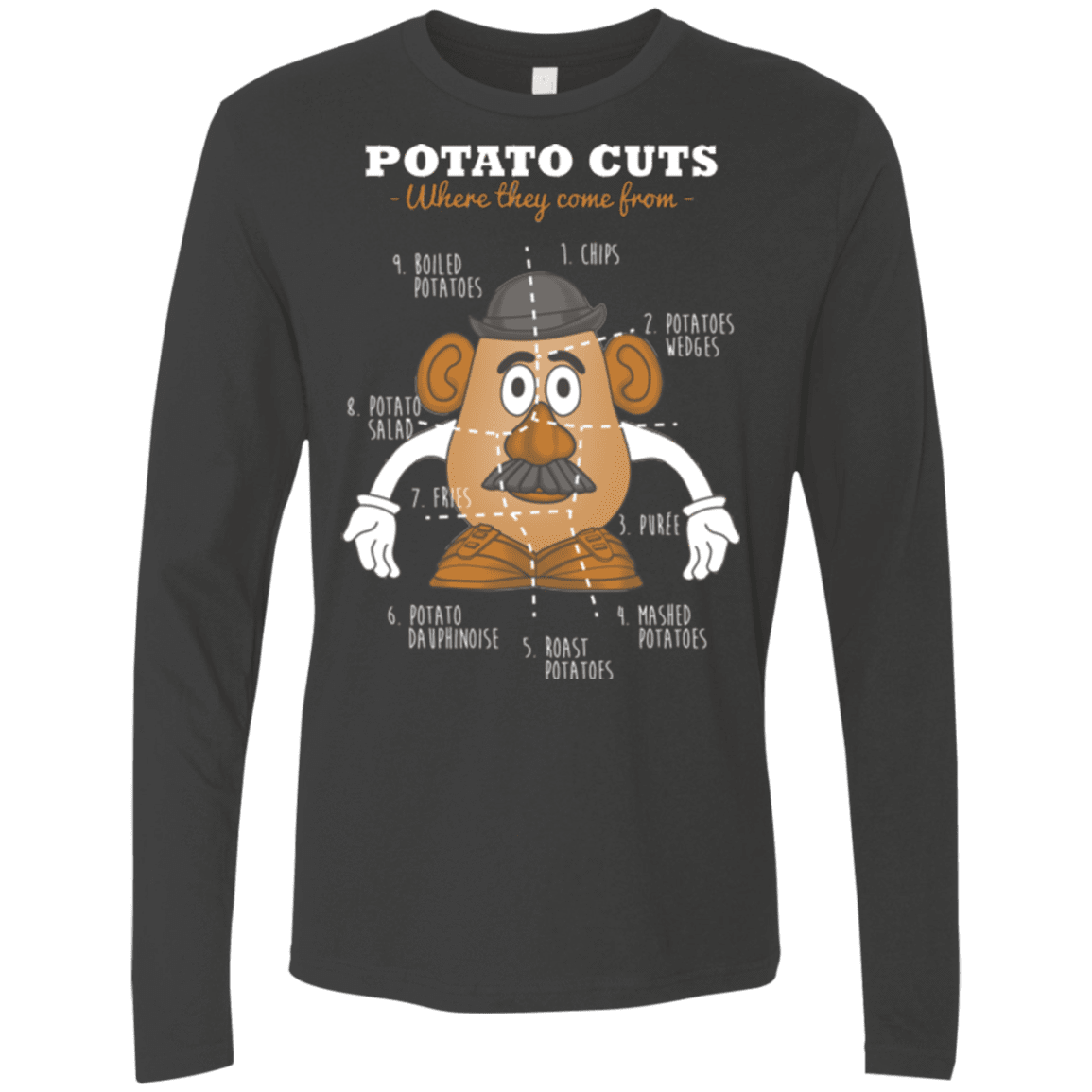 T-Shirts Heavy Metal / Small A Potato Anatomy Men's Premium Long Sleeve