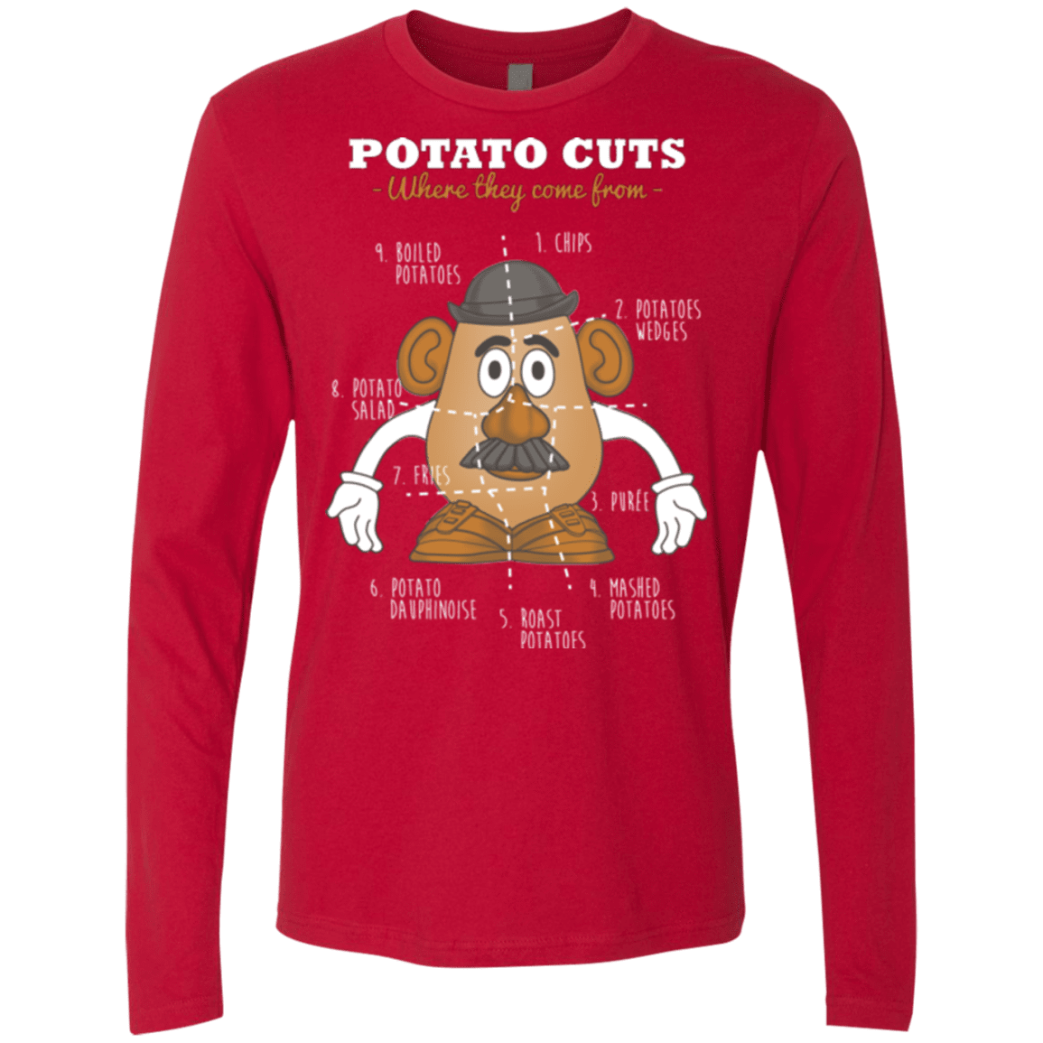 T-Shirts Red / Small A Potato Anatomy Men's Premium Long Sleeve