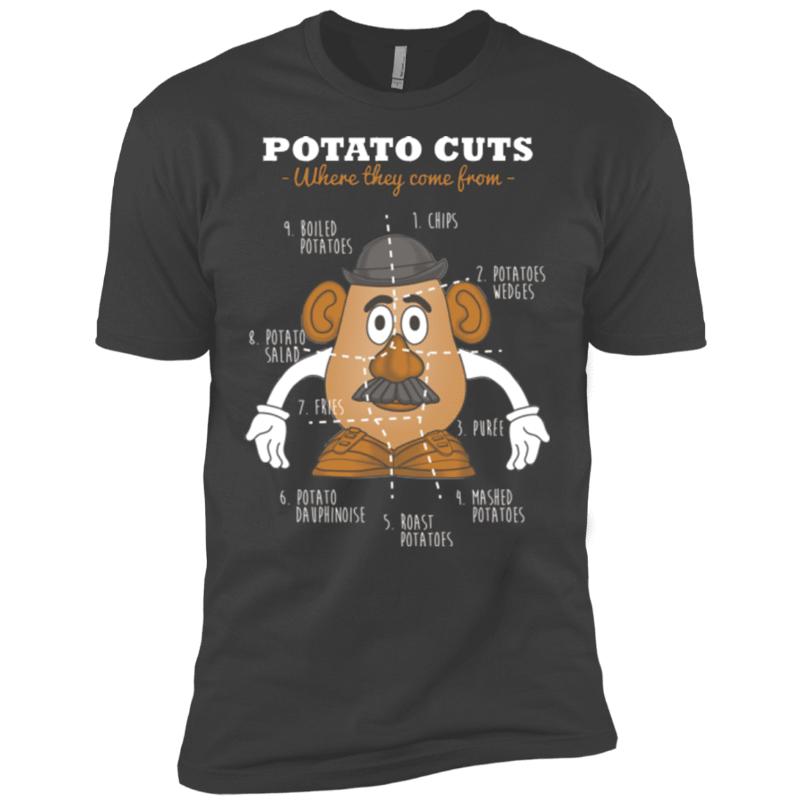 T-Shirts Heavy Metal / X-Small A Potato Anatomy Men's Premium T-Shirt