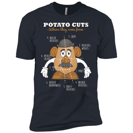 T-Shirts Indigo / X-Small A Potato Anatomy Men's Premium T-Shirt