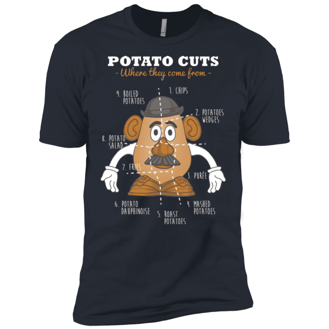 T-Shirts Indigo / X-Small A Potato Anatomy Men's Premium T-Shirt