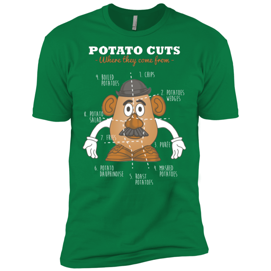 T-Shirts Kelly Green / X-Small A Potato Anatomy Men's Premium T-Shirt