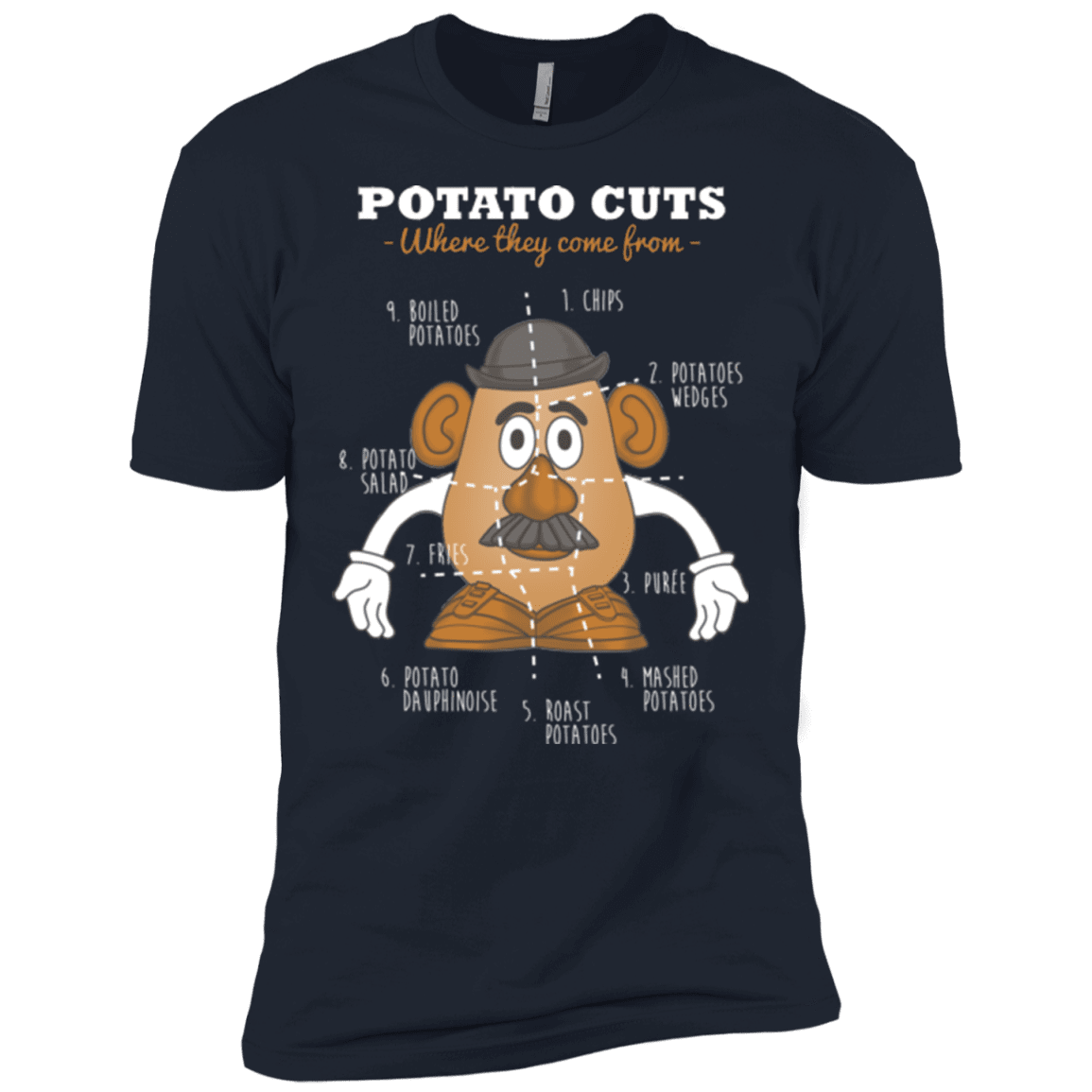 T-Shirts Midnight Navy / X-Small A Potato Anatomy Men's Premium T-Shirt