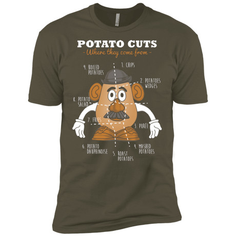 T-Shirts Military Green / X-Small A Potato Anatomy Men's Premium T-Shirt