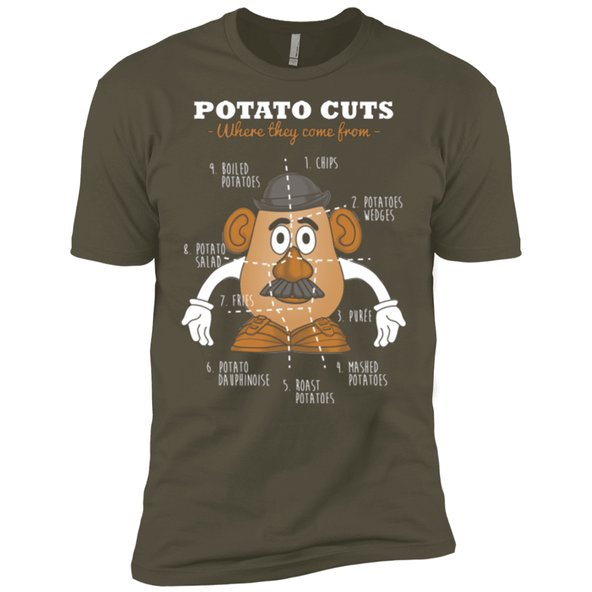 T-Shirts Military Green / X-Small A Potato Anatomy Men's Premium T-Shirt