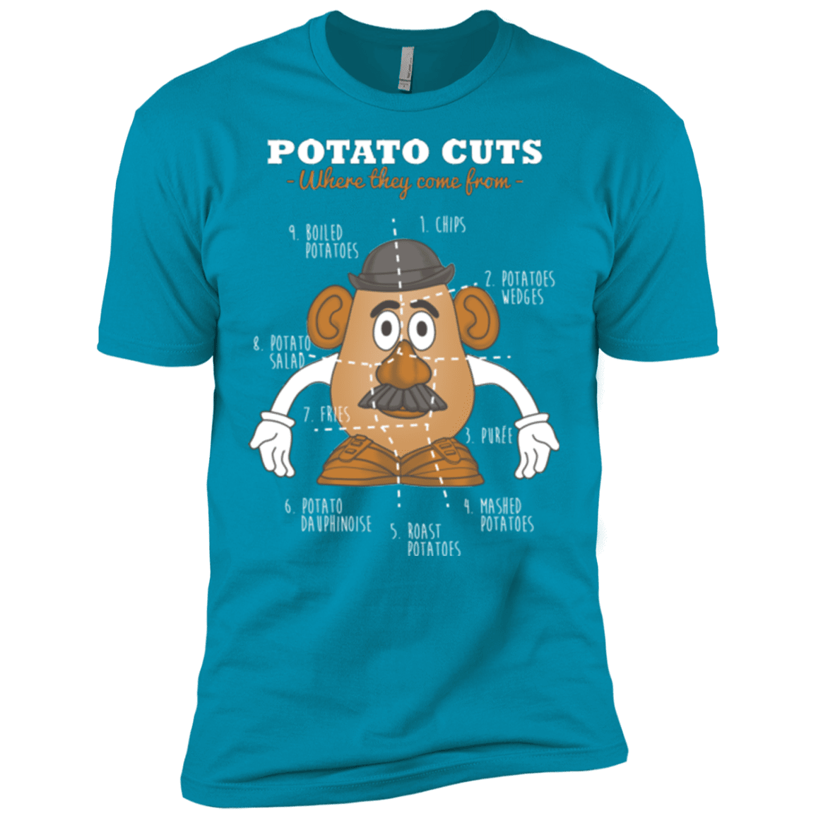 T-Shirts Turquoise / X-Small A Potato Anatomy Men's Premium T-Shirt