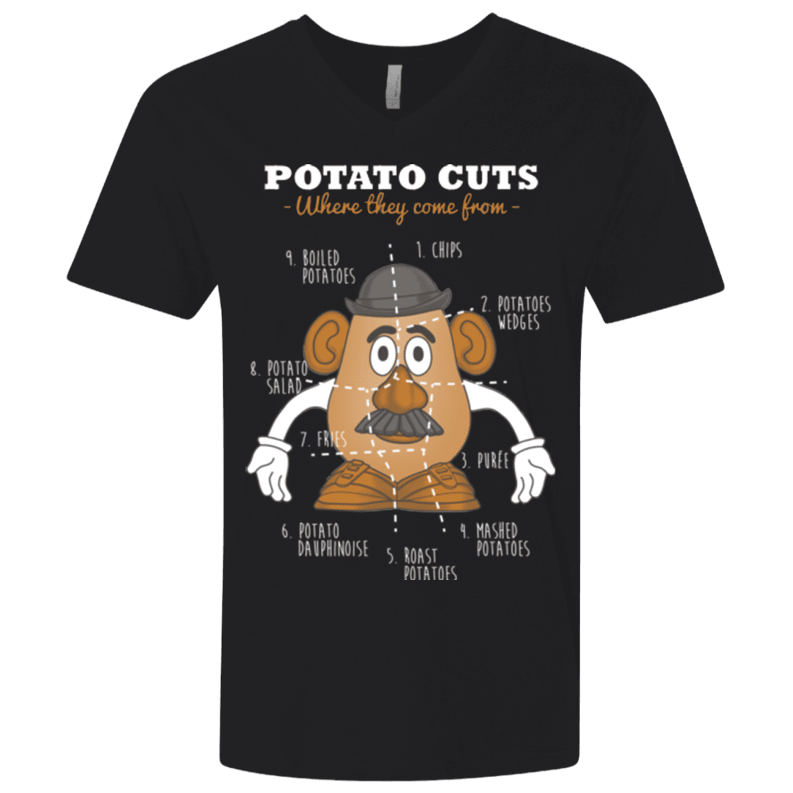 T-Shirts Black / X-Small A Potato Anatomy Men's Premium V-Neck