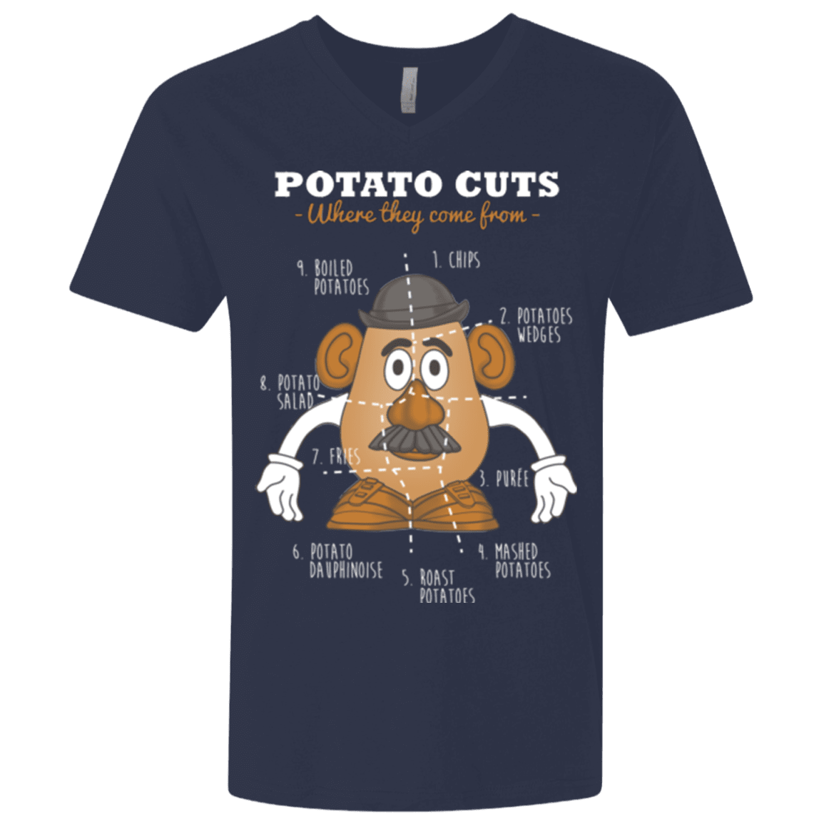 T-Shirts Midnight Navy / X-Small A Potato Anatomy Men's Premium V-Neck