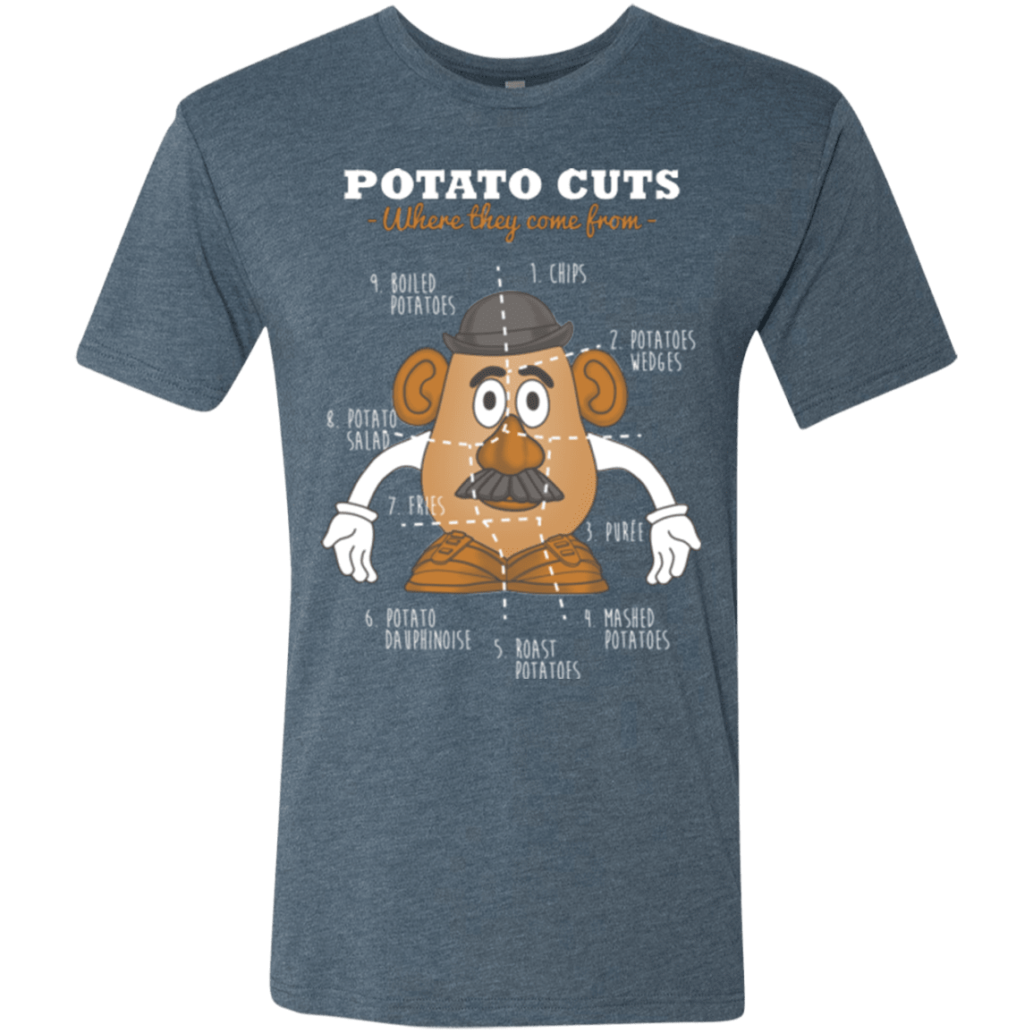 T-Shirts Indigo / Small A Potato Anatomy Men's Triblend T-Shirt