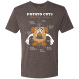 T-Shirts Macchiato / Small A Potato Anatomy Men's Triblend T-Shirt